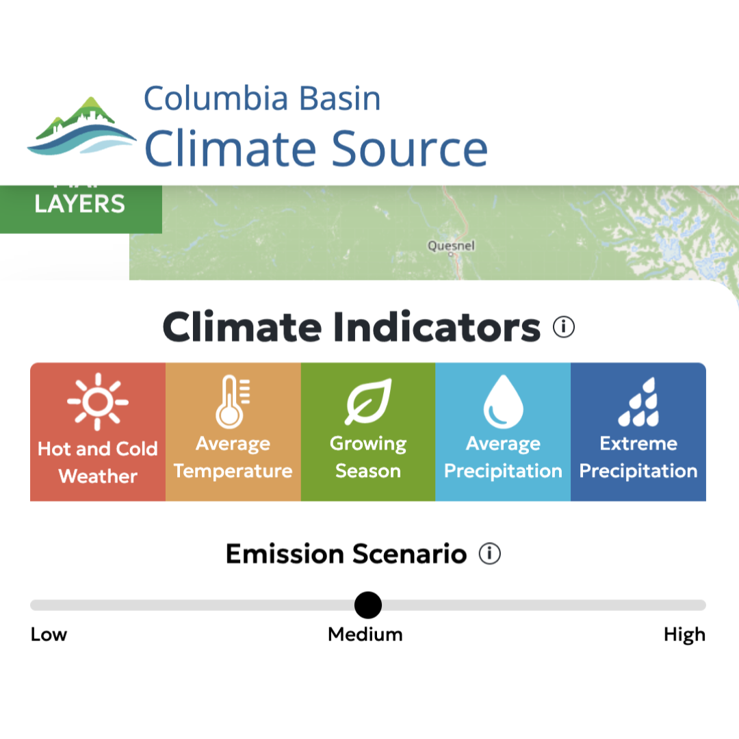 Basin Climate Source
