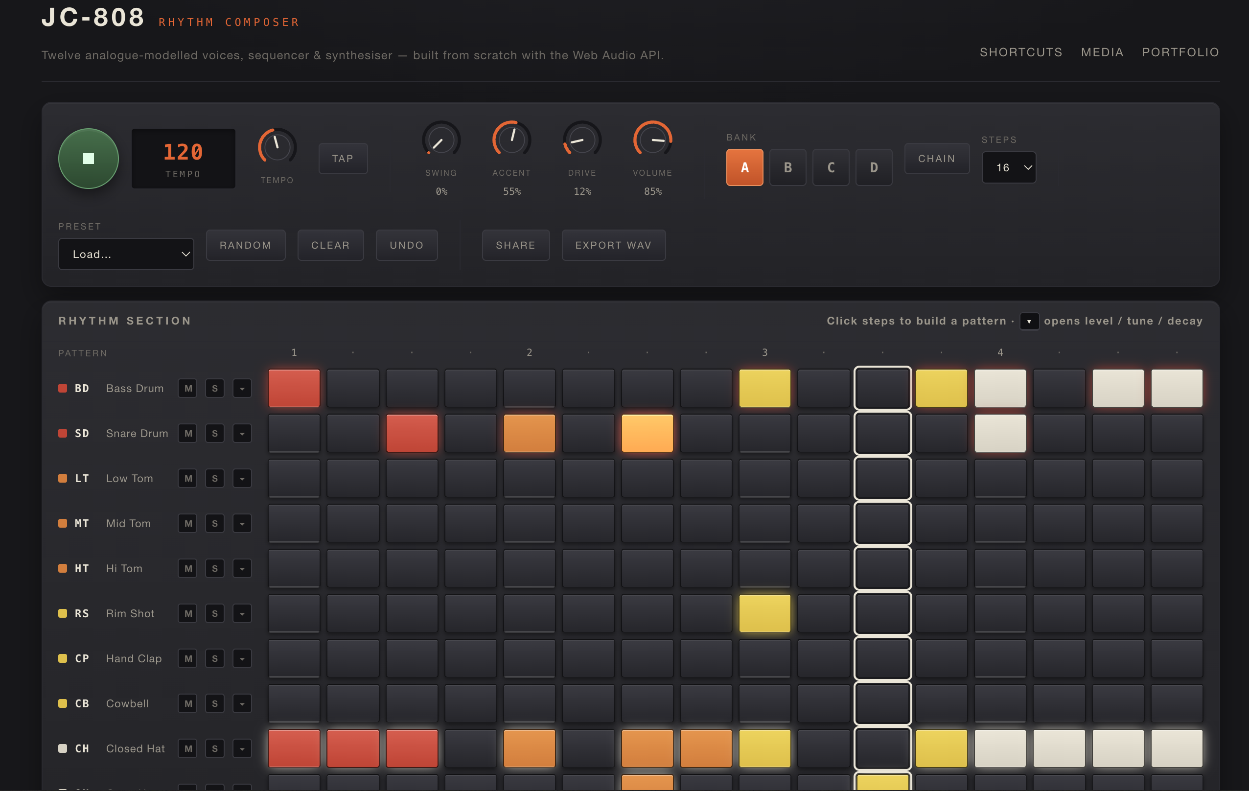 JC-808 drum machine